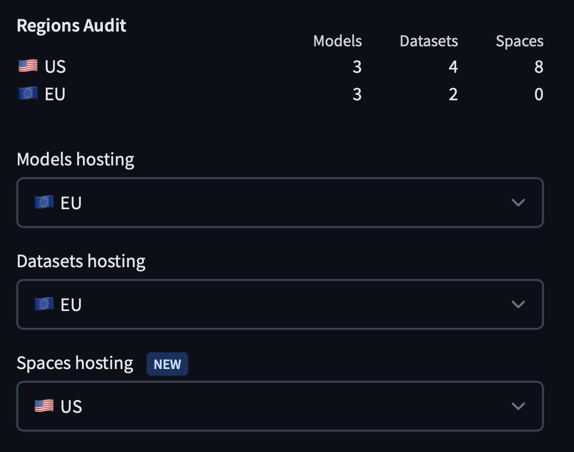Select, manage, and audit the location of your repository data.