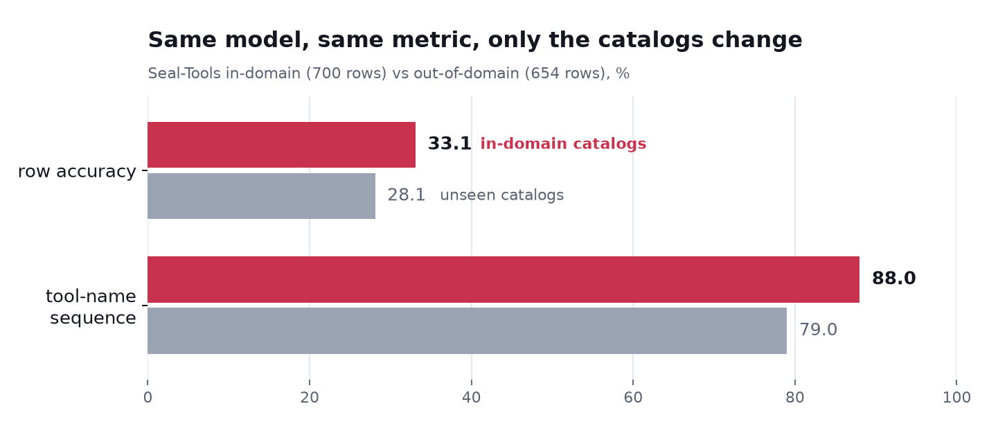 catalog-control-light.png