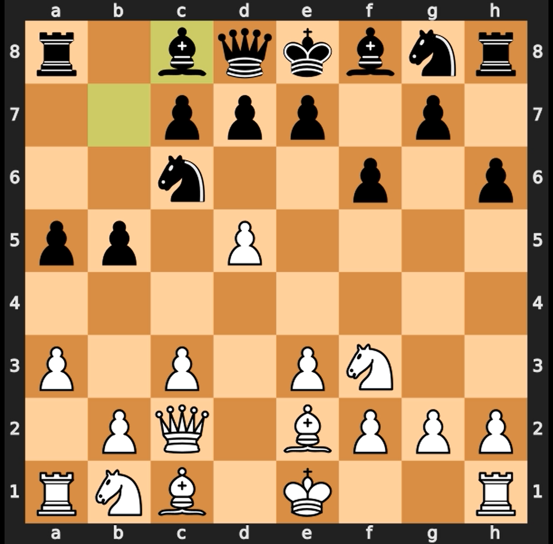 StockZero Demo Gameplay Video