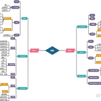 spider's profile picture