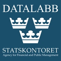 The Swedish Agency for Financial and Public Management's datalab's profile picture