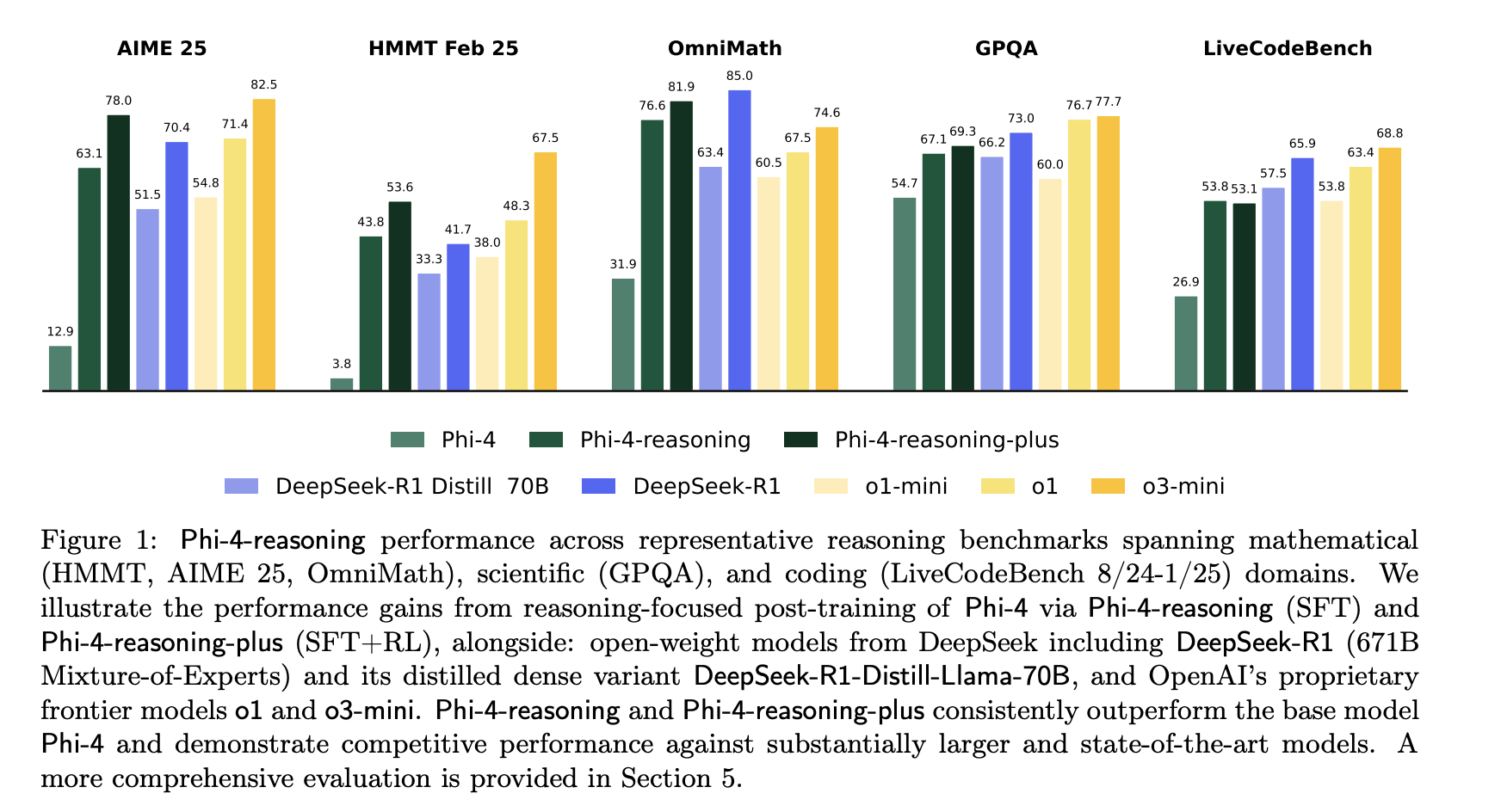 Screenshot 2025-04-30 at 9.52.24β―PM.png