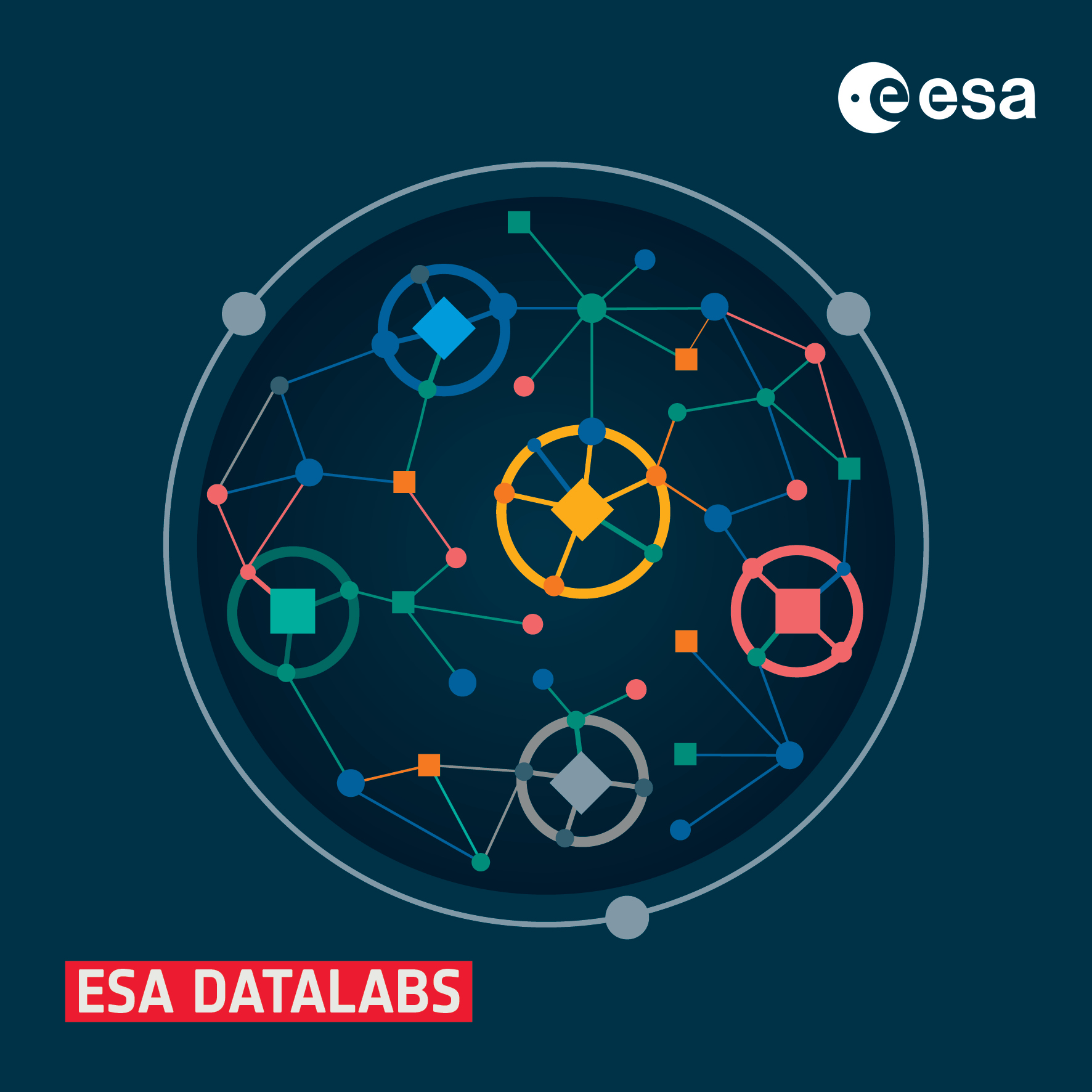 ESA-Datalabs