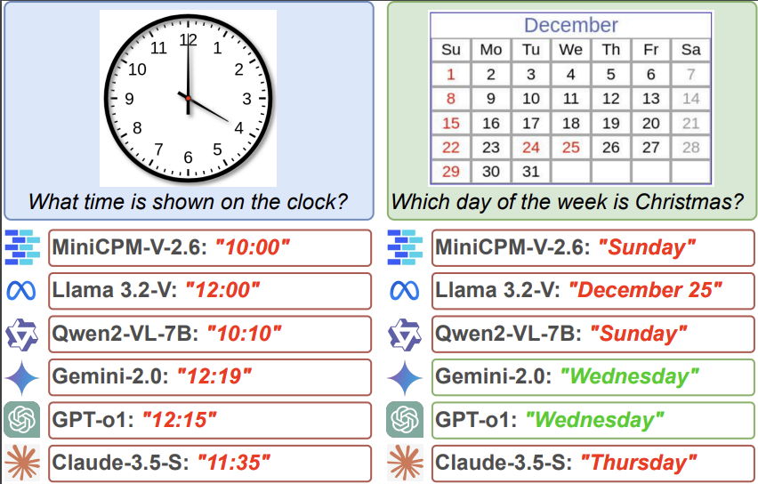 Screenshot from 2025-02-10 13-26-53.png