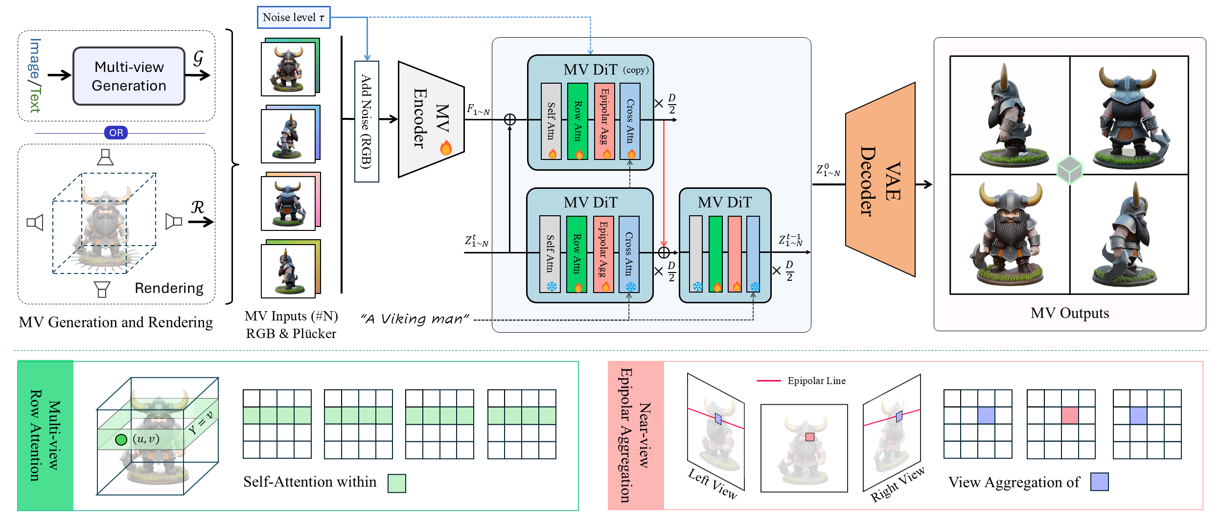 method_overview.png